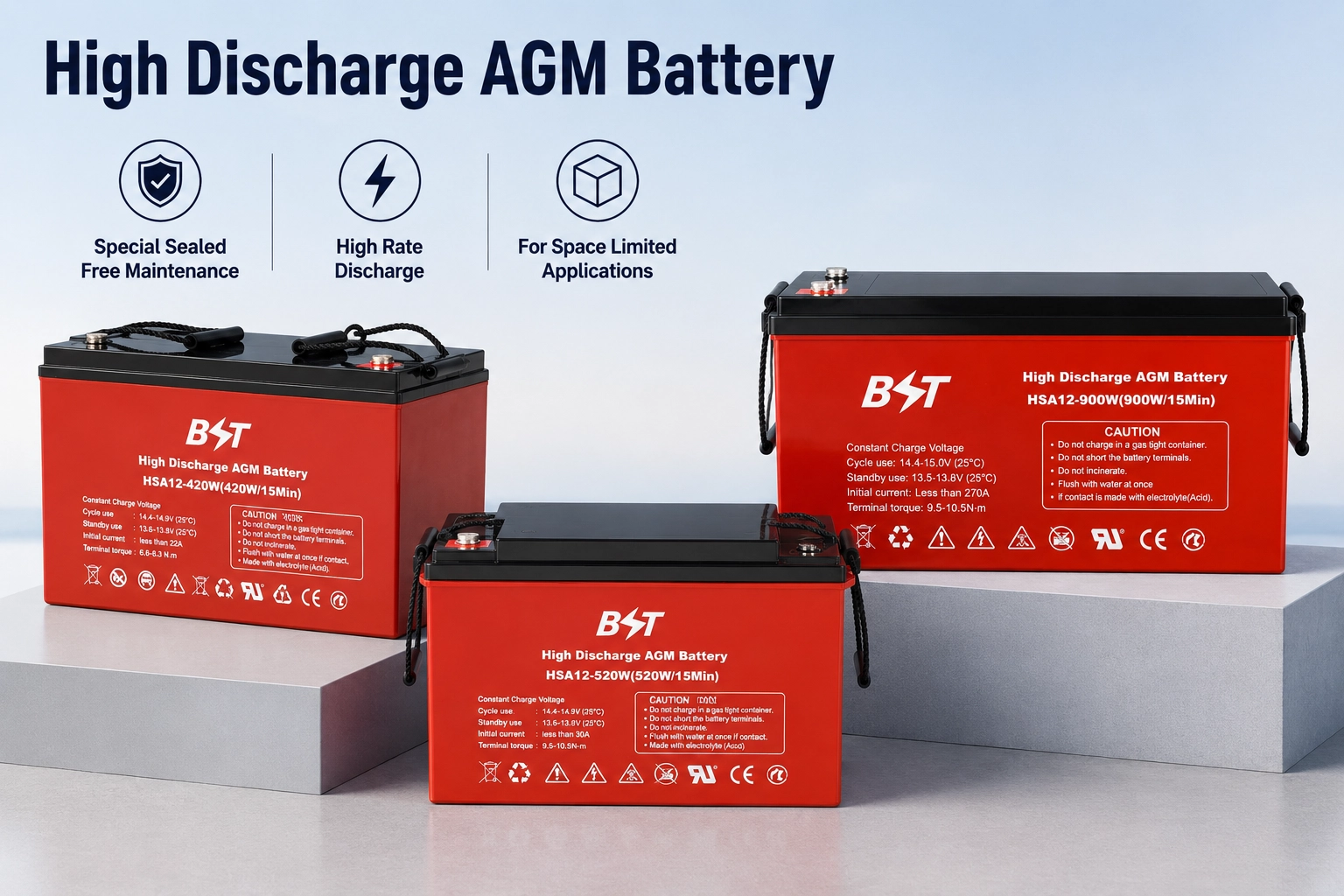 HSA12-900W High Discharge Rate AGM Battery 12V900W 260AH High Power Output