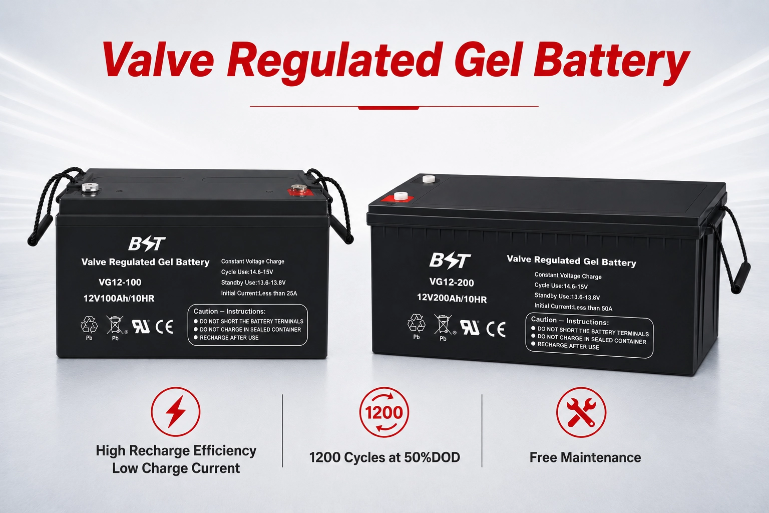 VG12-24/250AH Valve Regulated Gel Battery 12V100AH 12-15 Years Float Design Life 1200 Cycles